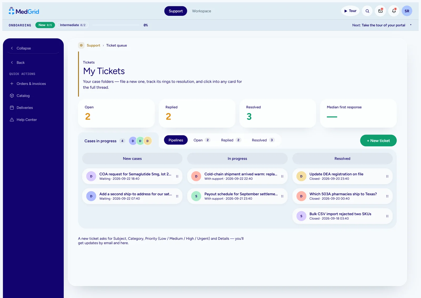 The MedGrid ticket queue with open, replied and resolved cases